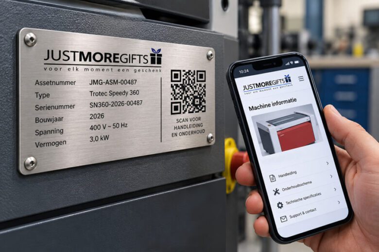 typeplaatjes met QR code